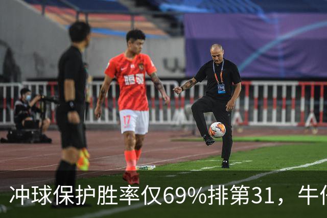 冲球保护胜率仅69%排第31，牛仔进攻线要过老鹰这关