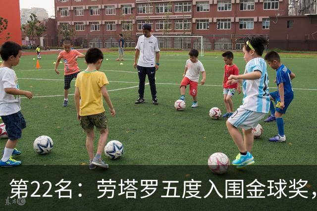 第22名：劳塔罗五度入围金球奖，国米队史第三